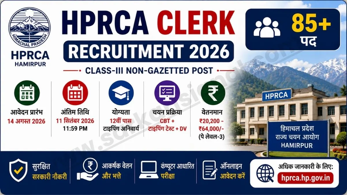 HPRCA Clerk Recruitment 2026