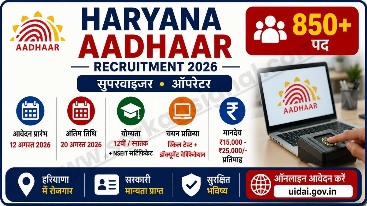 Haryana Aadhaar Supervisor Operator 2026