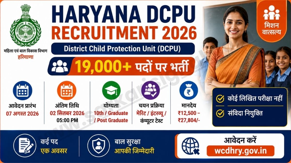 Haryana District Child Protection Unit (DCPU) 2026