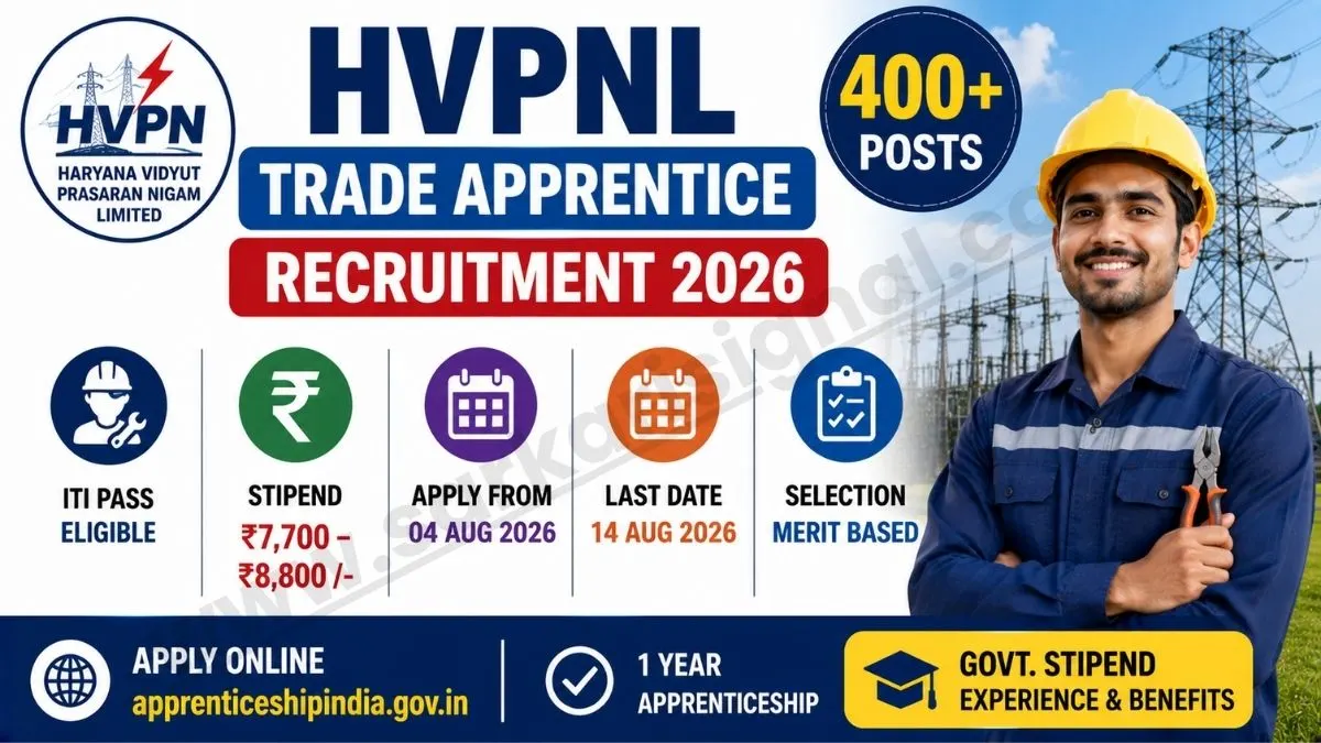 Haryana HVPNL Trade Apprentice Recruitment 2026