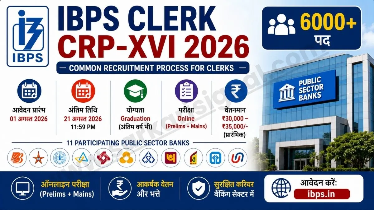 IBPS Clerk CRP-XVI Recruitment 2026 इंस्टीट्यूट …
