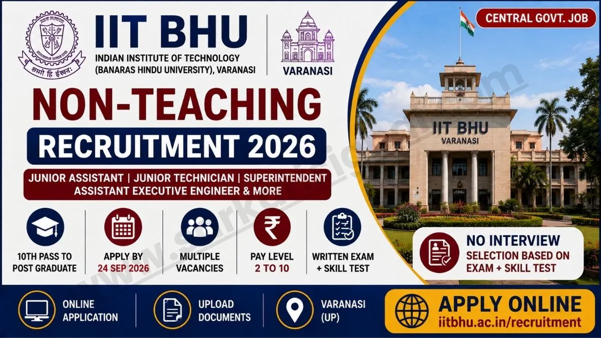IIT BHU Non-Teaching Recruitment 2026