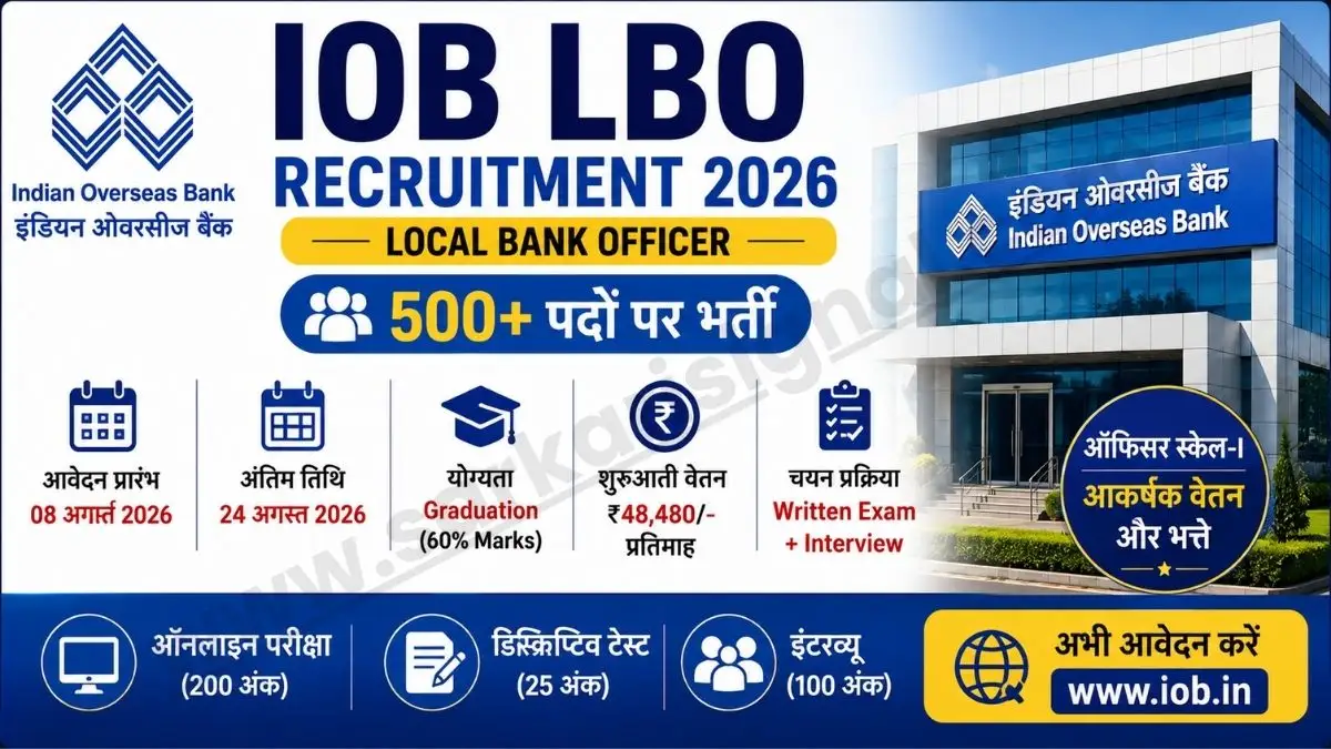 IOB Local Bank Officer Recruitment 2026