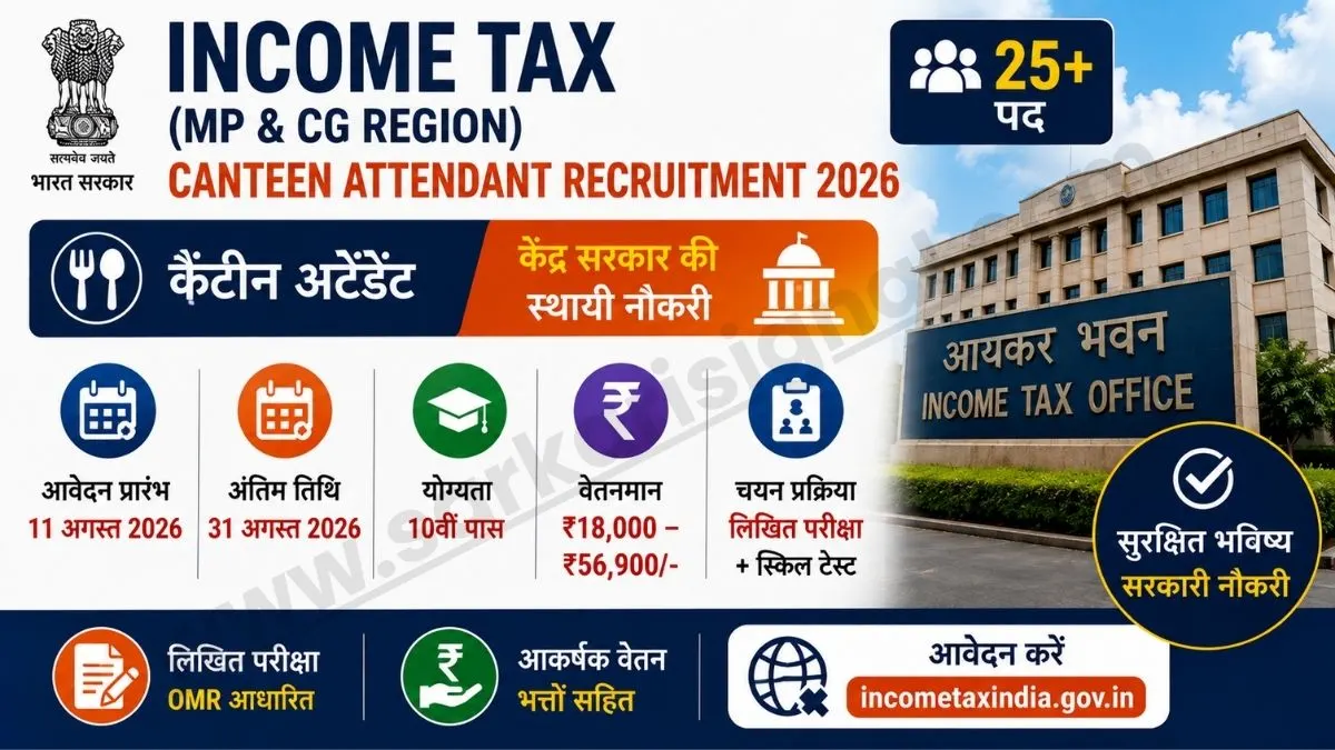 Income Tax (MP & CG) Canteen Attendant 2026
