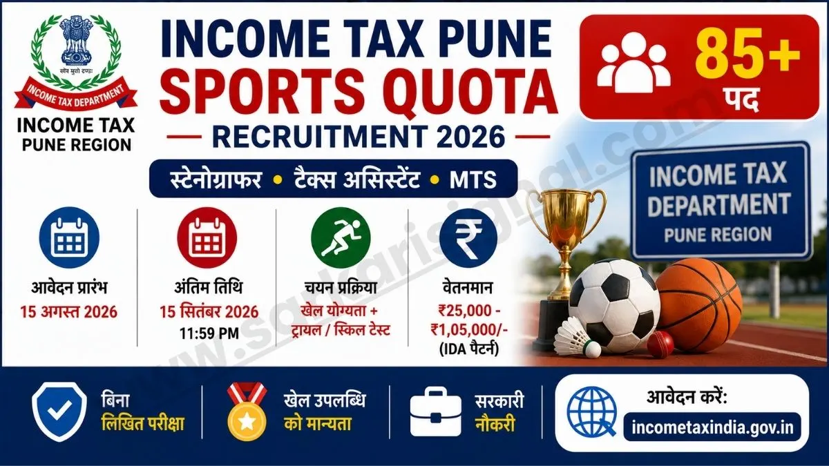 Income Tax Pune Sports Quota Recruitment 2026