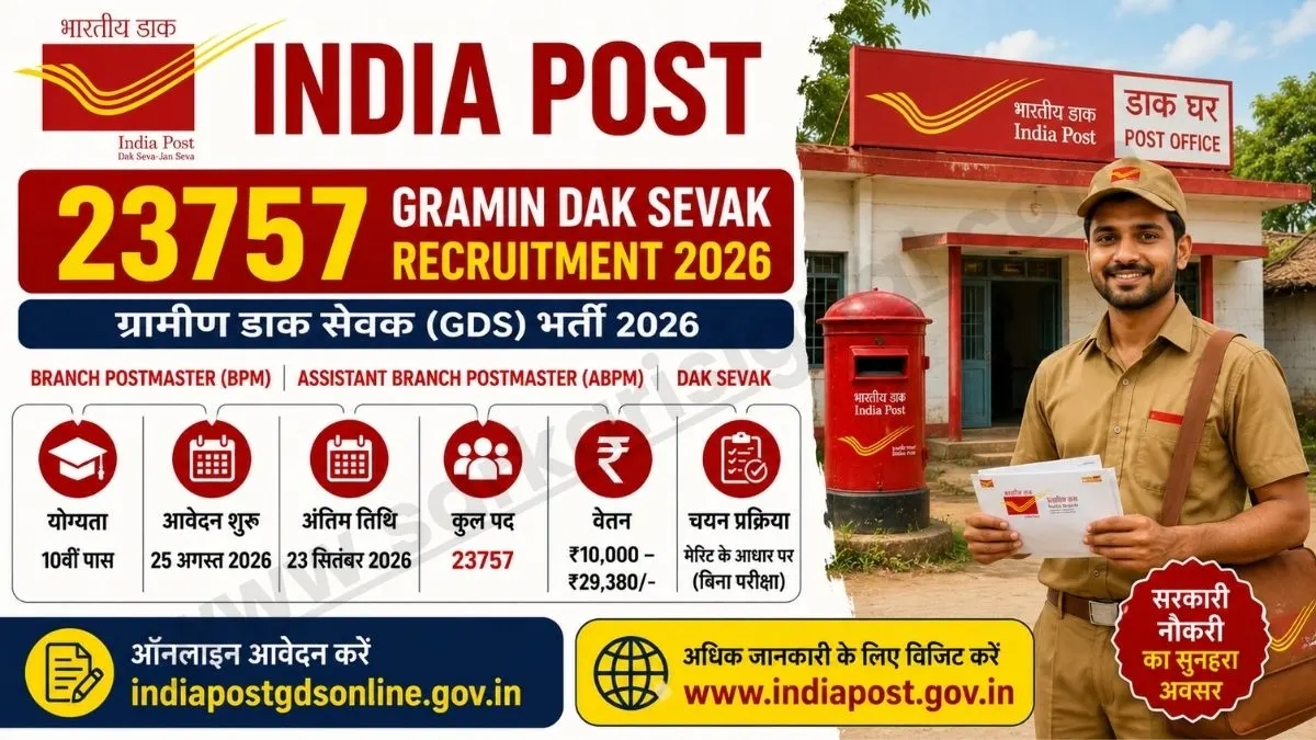 India Post 23757 Gramin Dak Sevak Online Form 2026 (1)