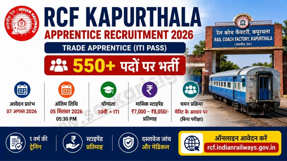 Kapurthala RCF Apprentice Recruitment 2026