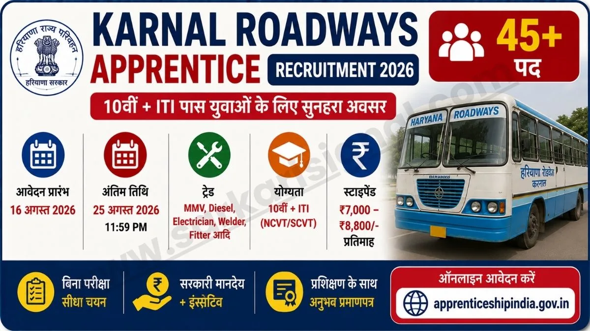 Karnal Roadways Apprentice Recruitment 2026