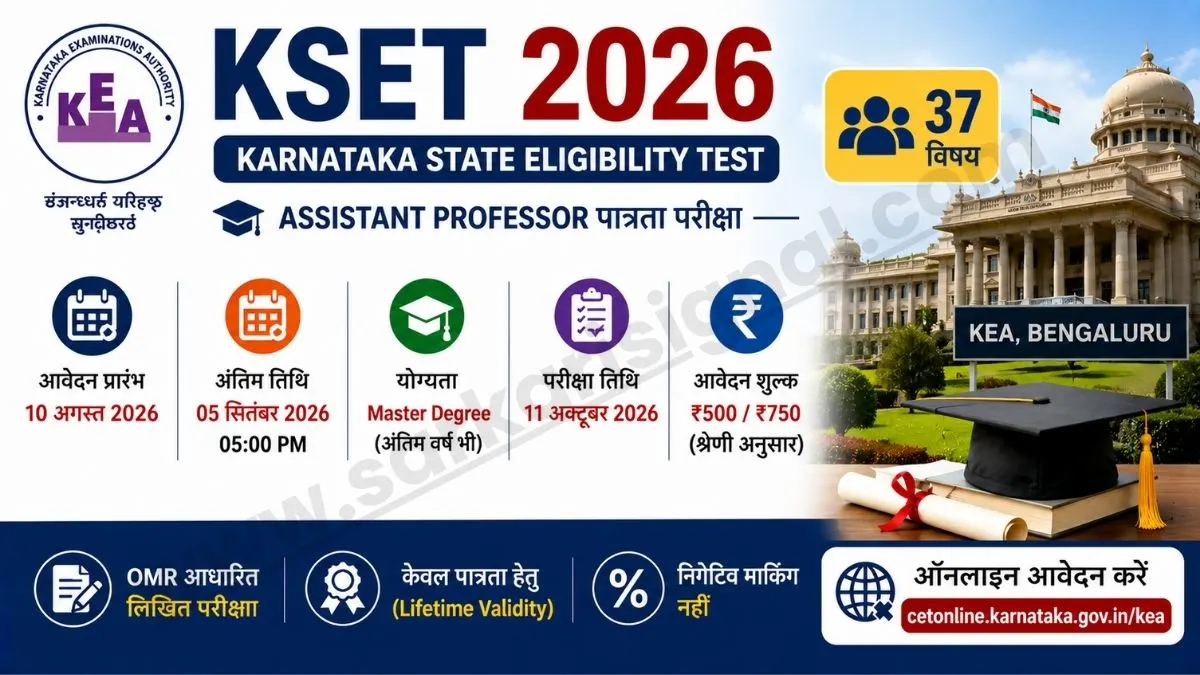 Karnataka State Eligibility Test (KSET) 2026