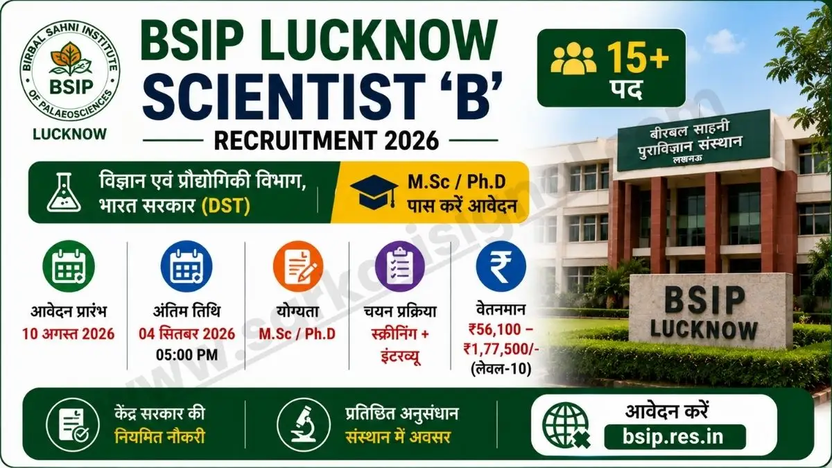 Lucknow BSIP Scientist ‘B’ Recruitment 2026