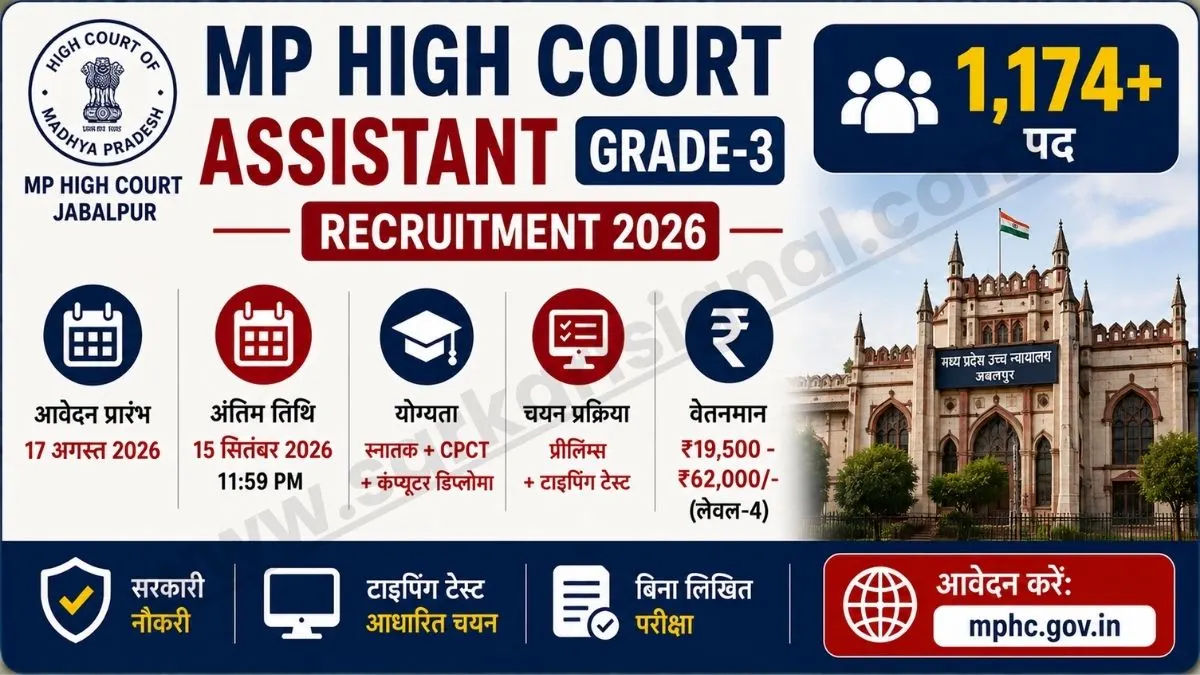 MP High Court Assistant Grade 3 Recruitment 2026