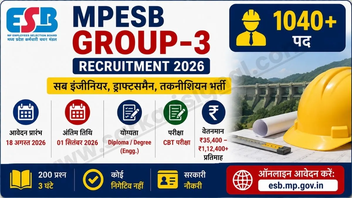 MPESB Group-3 Recruitment 2026