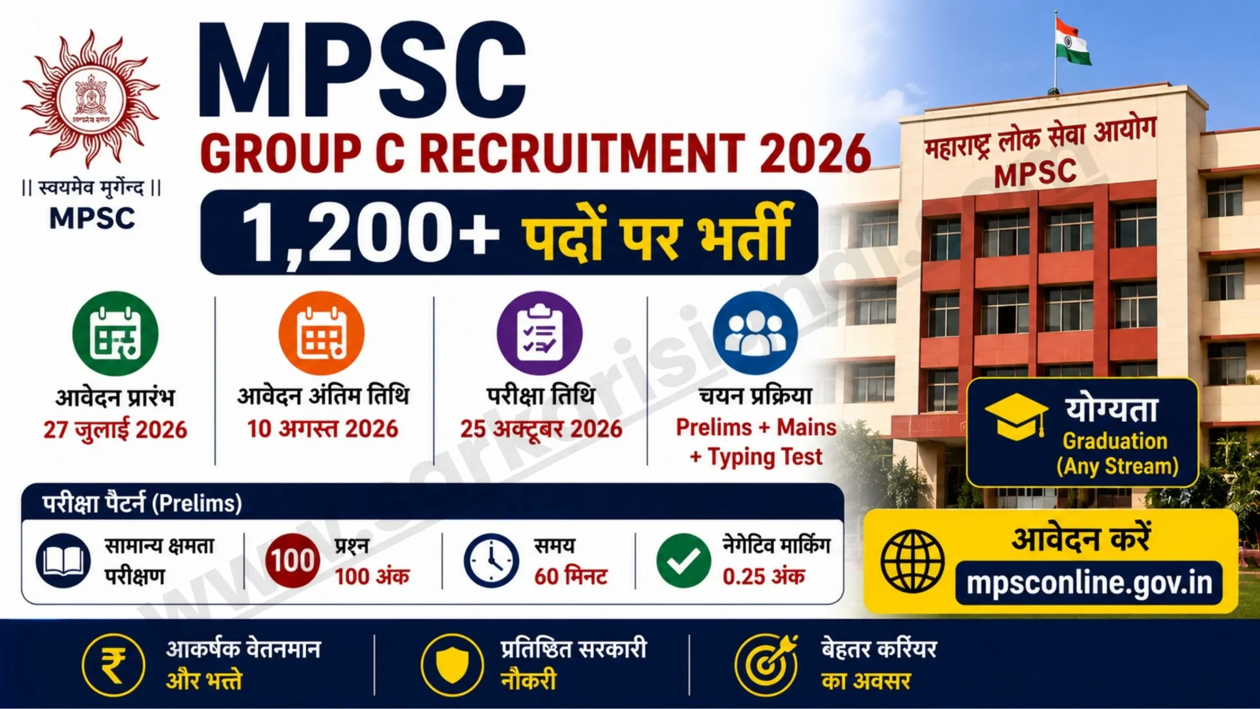 MPSC Group C Recruitment 2026