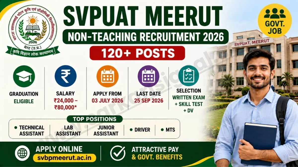 Meerut SVPUAT Non-Teaching Recruitment 2026
