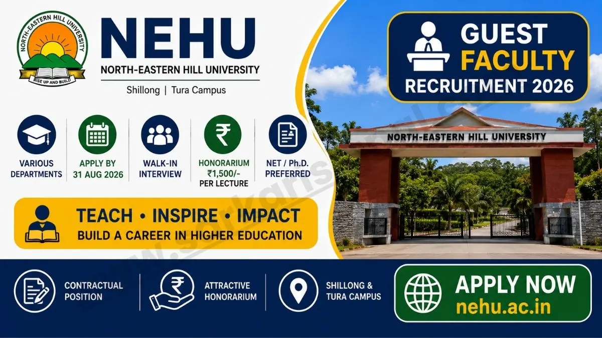NEHU Guest Faculty Recruitment 2026