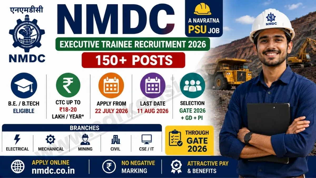 NMDC Executive Trainee Recruitment 2026