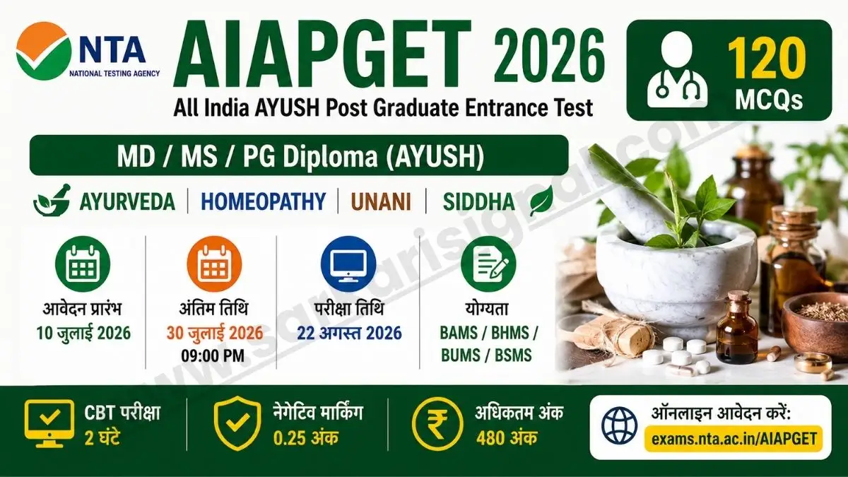 NTA AIAPGET 2026