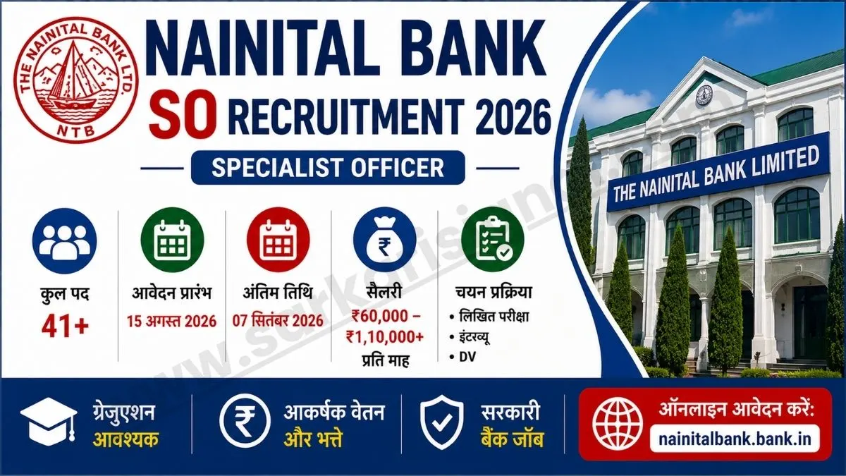 Nainital Bank SO Recruitment 2026