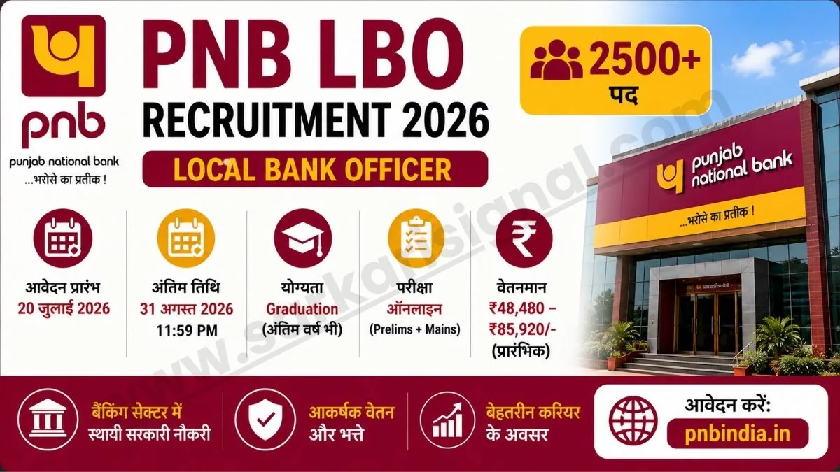 PNB Bank Local Bank Officer Recruitment 2026 पंज…