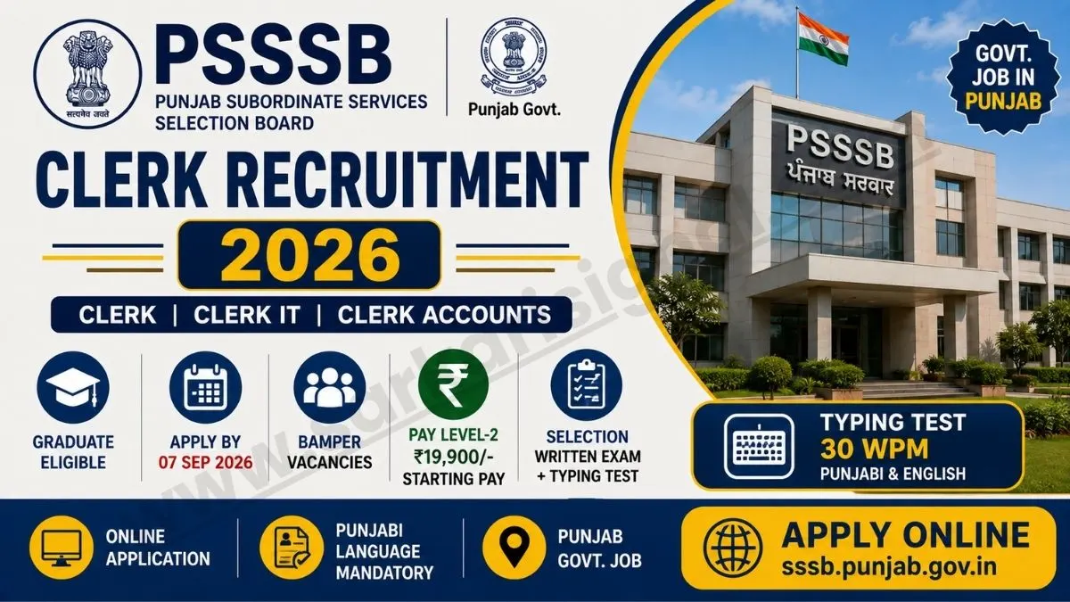 PSSSB Clerk Recruitment 2026