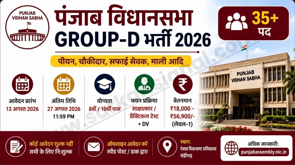 Punjab Vidhan Sabha Group D Recruitment 2026