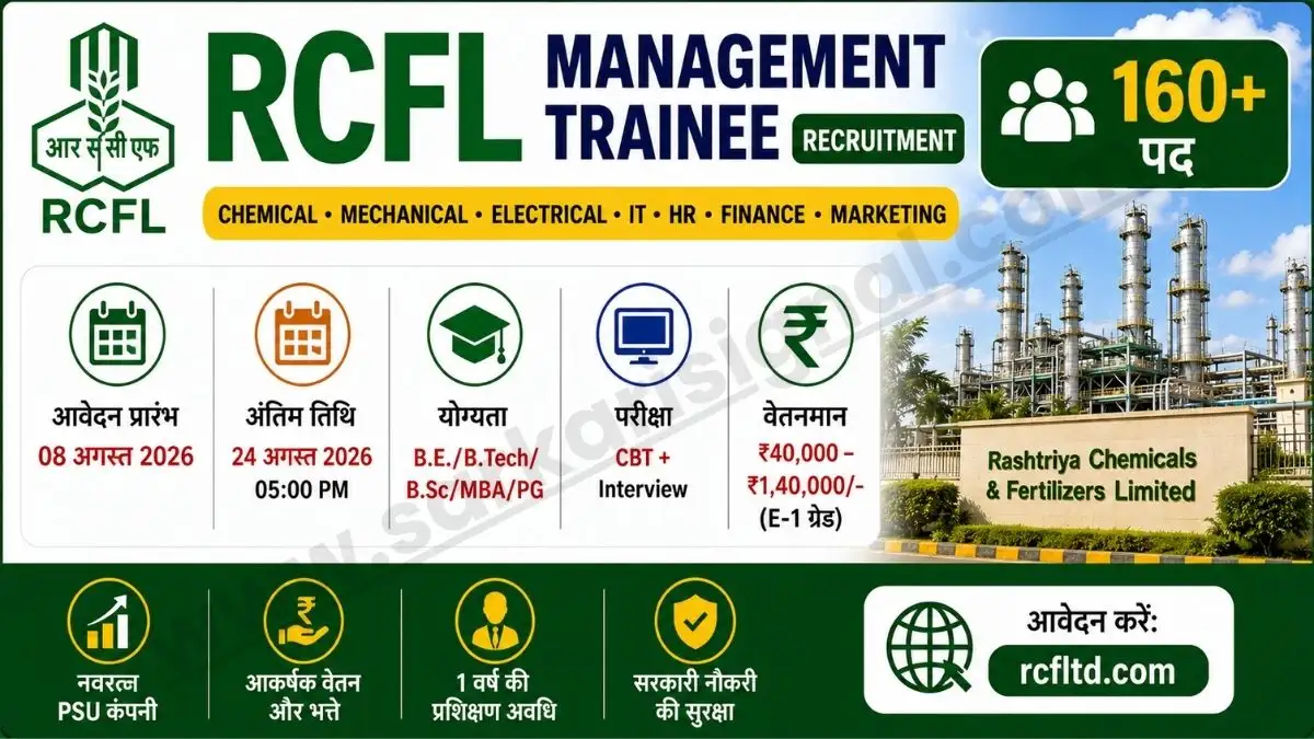 RCFL Management Trainee Recruitment 2026