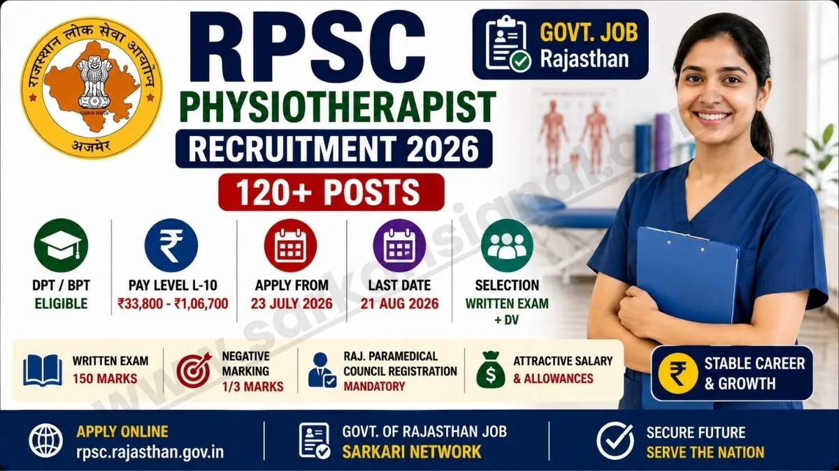 RPSC Physiotherapist Recruitment 2026