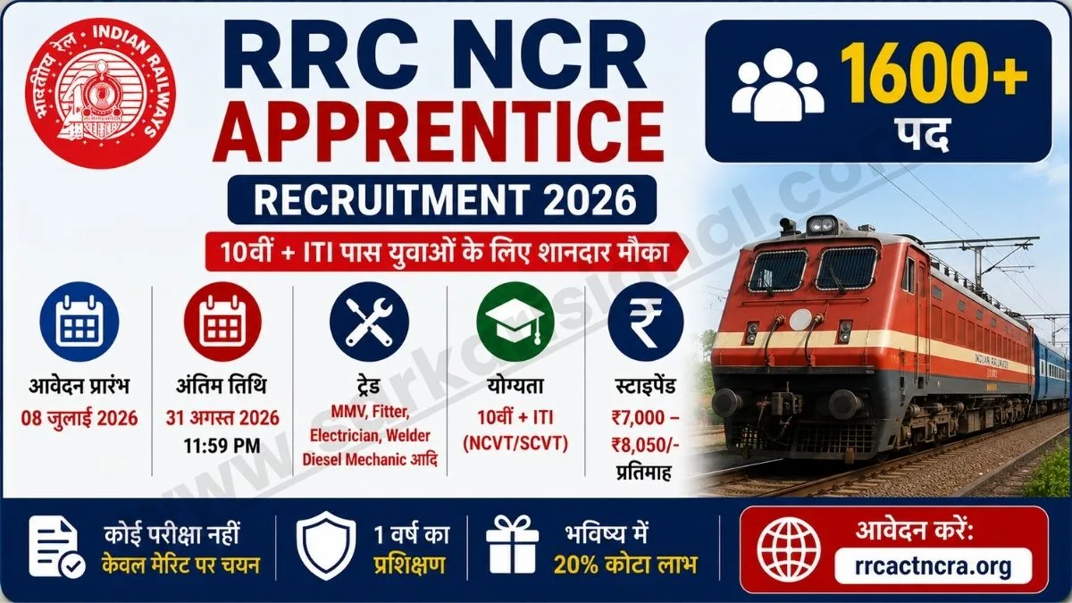 RRC NCR Apprentice Recruitment 2026