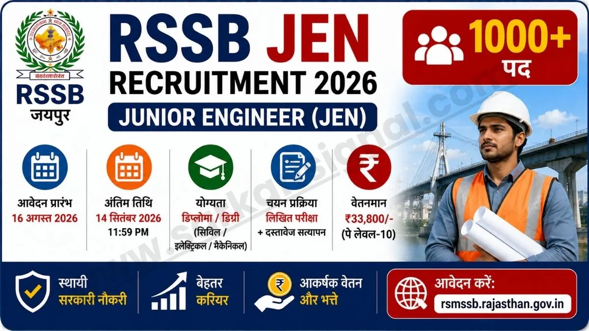 RSSB Junior Engineer (JEN) Recruitment 2026