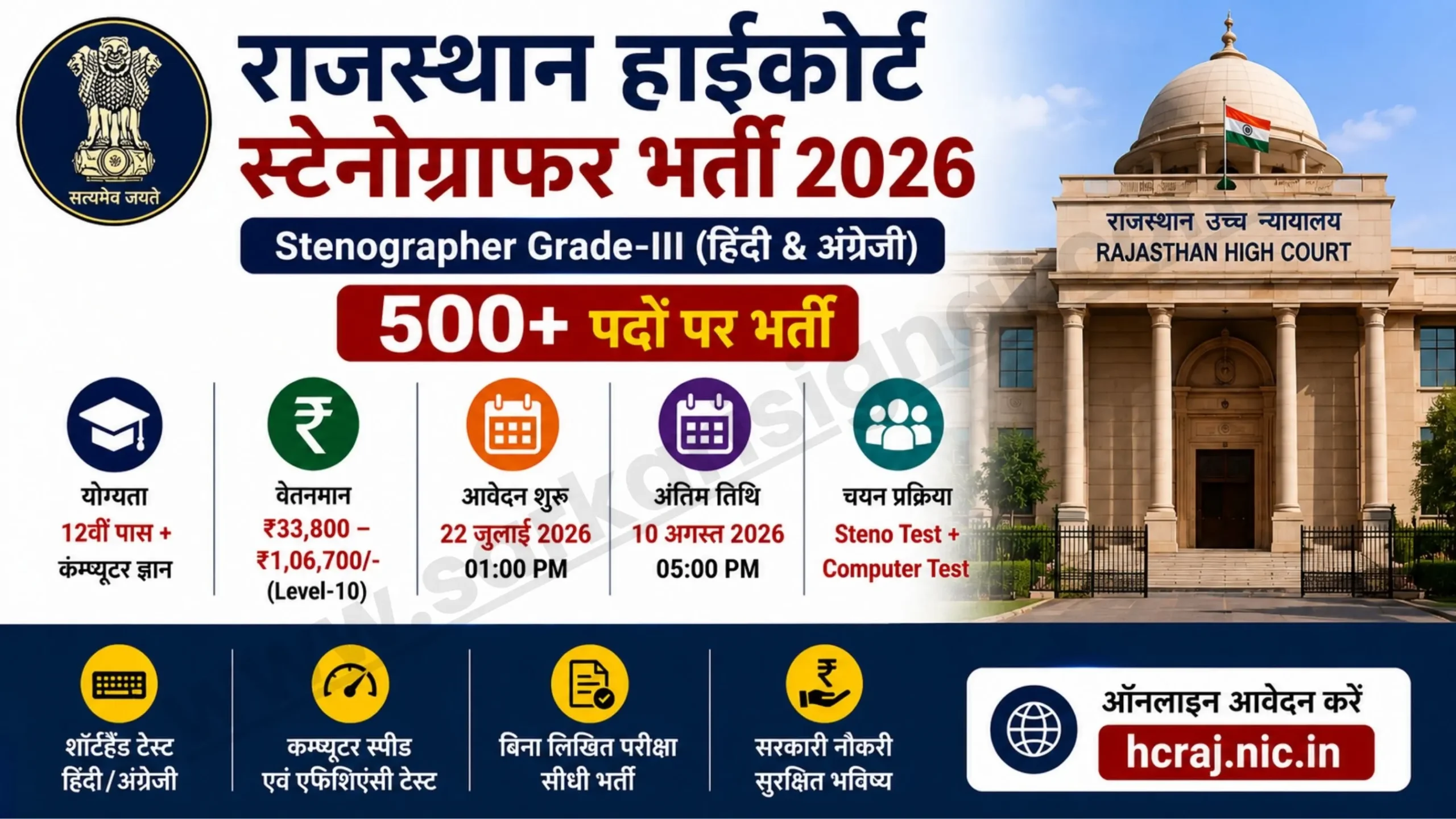 Rajasthan High Court Stenographer Vacancy 2026