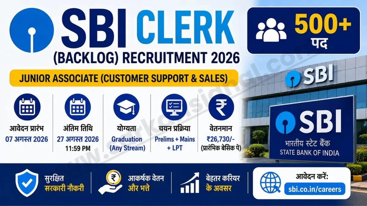 SBI Bank Clerk (Backlog) Recruitment 2026