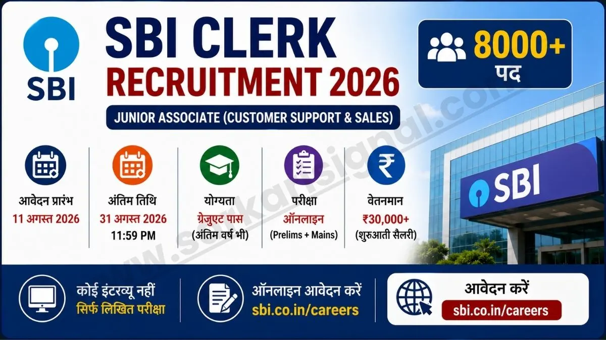SBI Bank Clerk Recruitment 2026