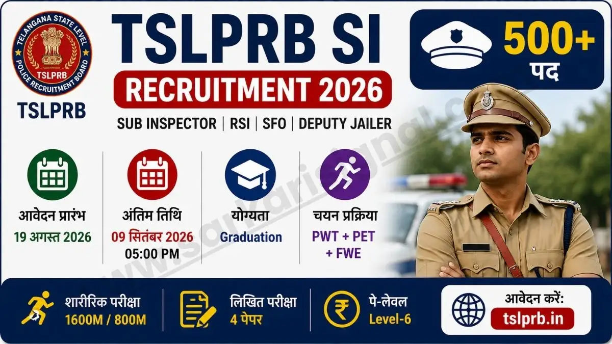 TSLPRB Sub Inspector Recruitment 2026