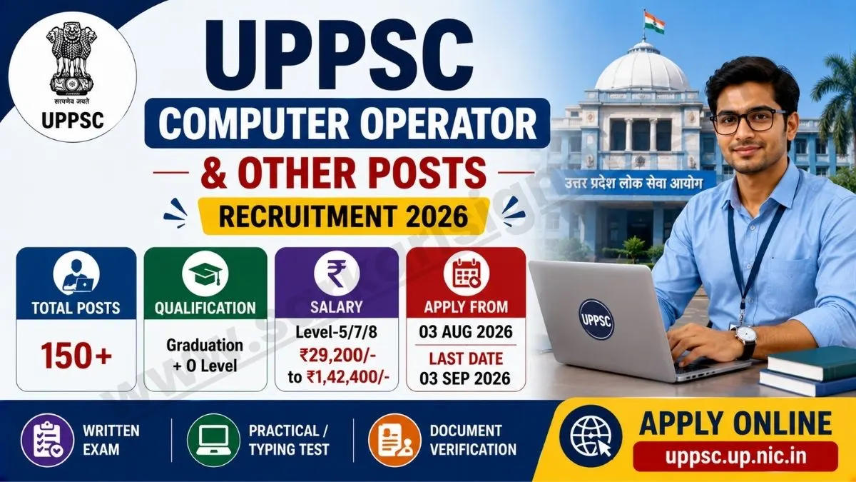 UPPSC Computer Operator & Other Posts 2026