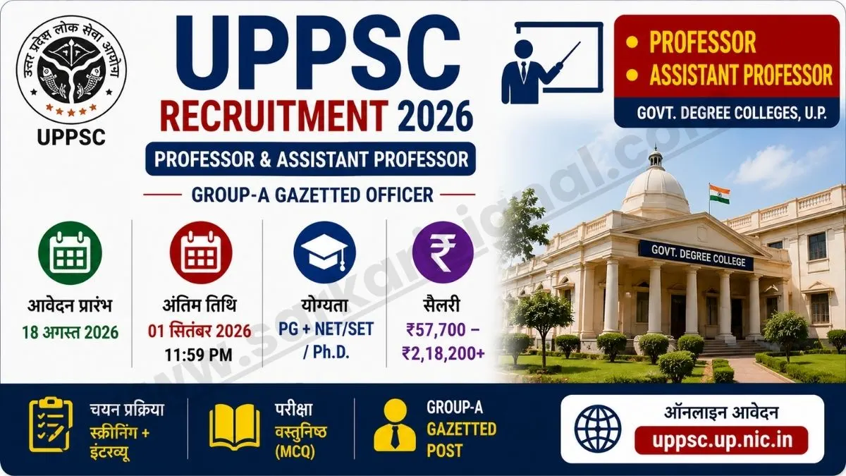 UPPSC Professor & Assistant Professor 2026