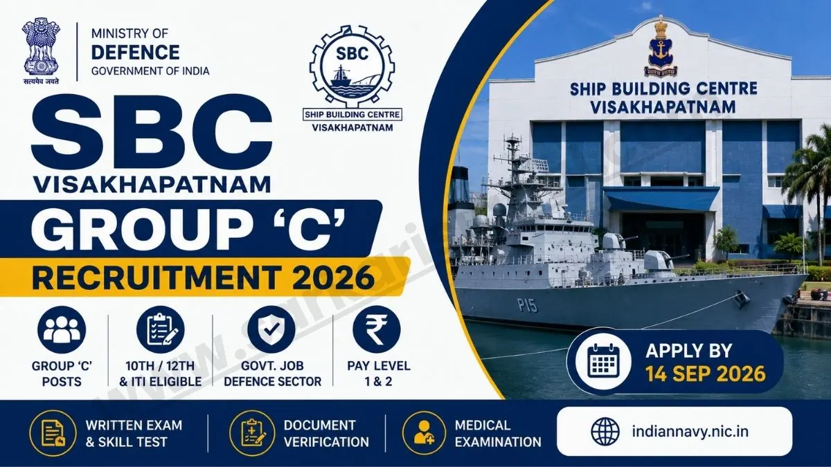 Visakhapatnam SBC Group C Recruitment 2026