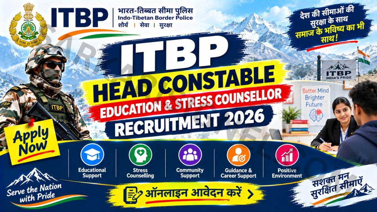 ITBP Head Constable Education & Stress Counsellor Recruitment 2026