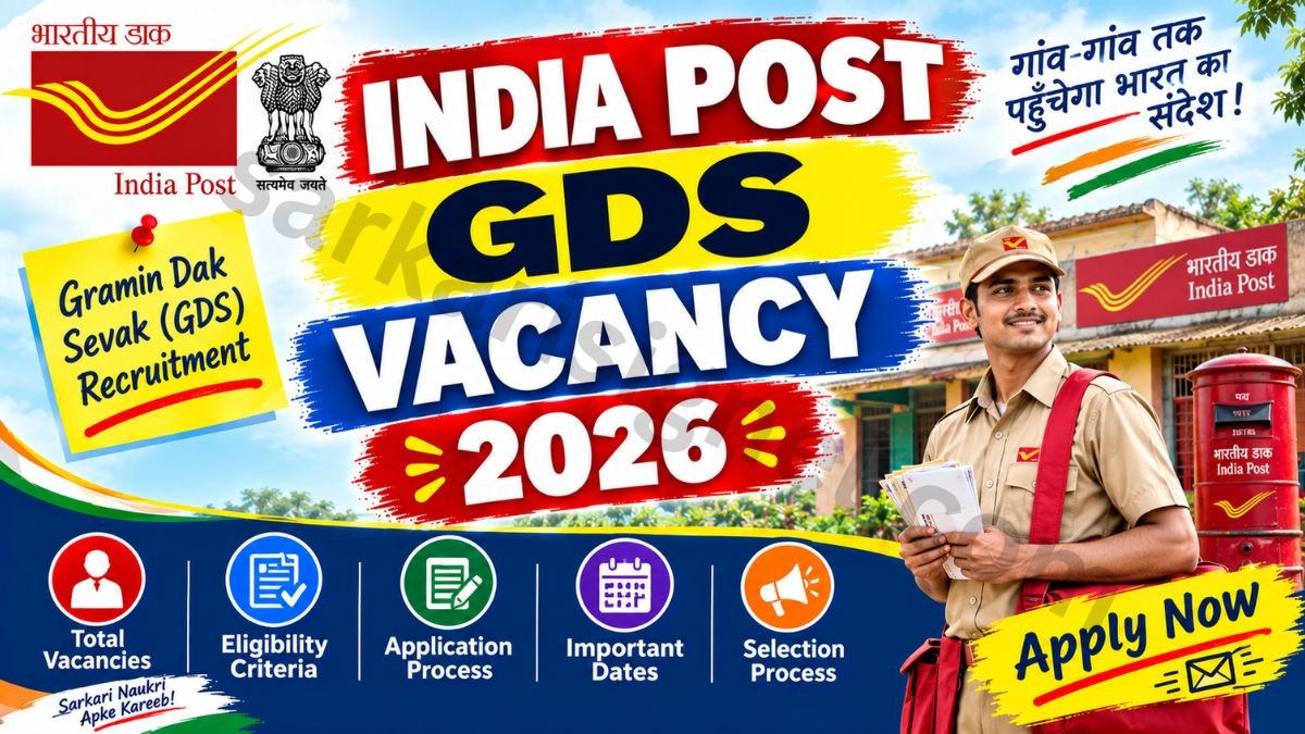 India Post GDS Vacancy 2026
