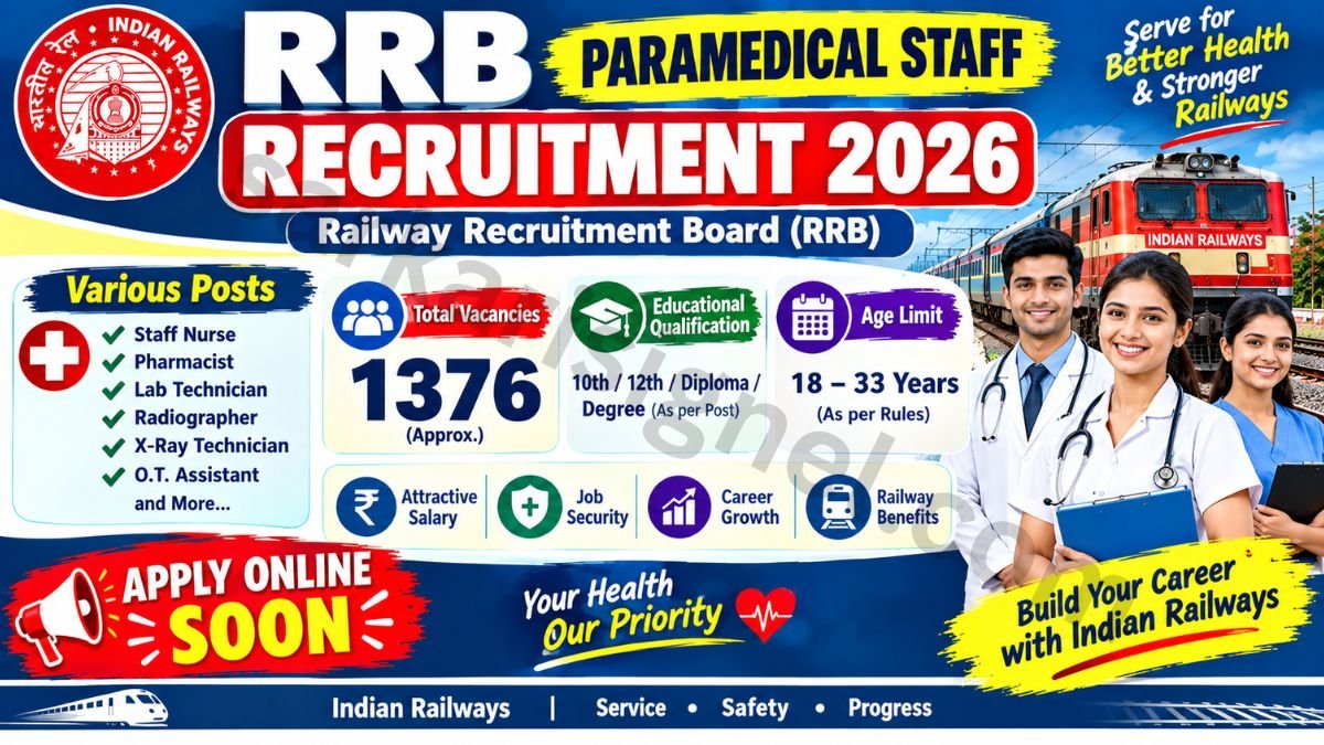 RRB Paramedical Staff Recruitment 2026