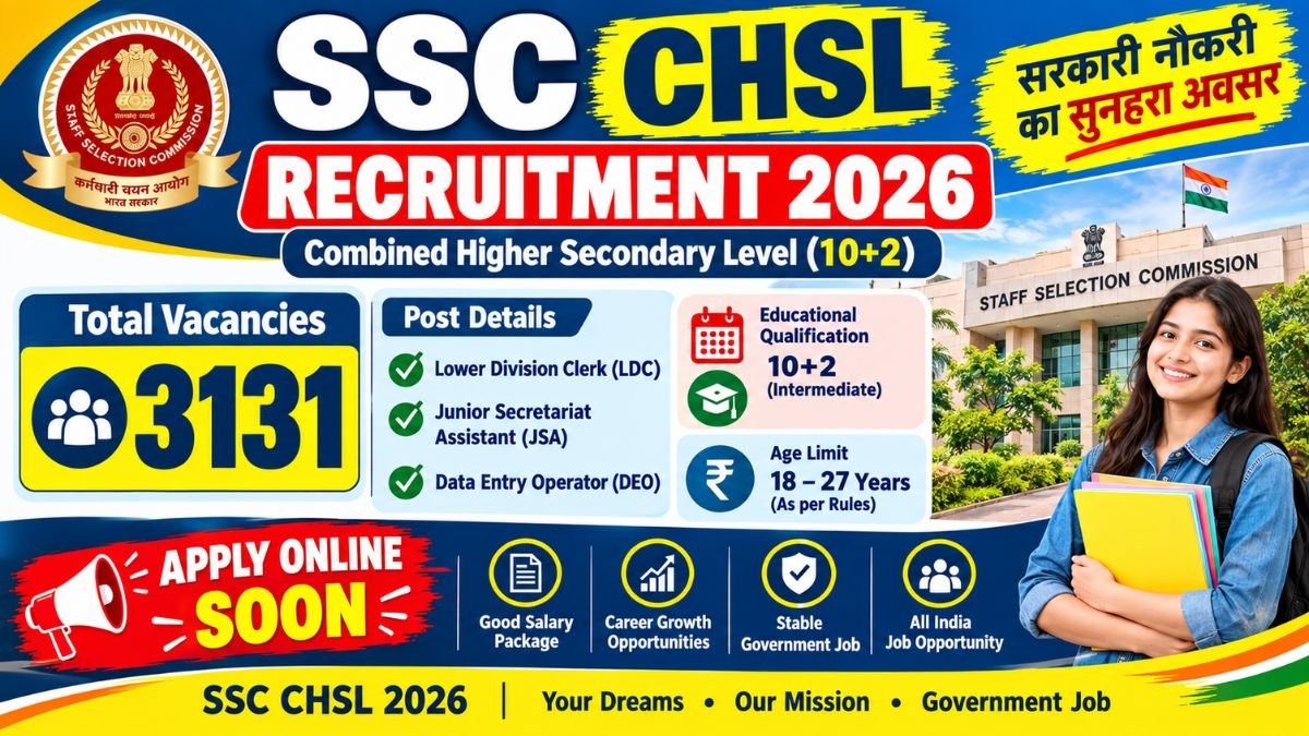 SSC CHSL Recruitment 2026