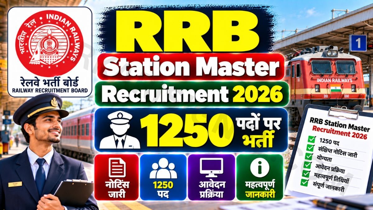RRB Station Master Recruitment 2026